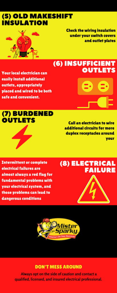local electrician infographic page 1 MS Tulsa